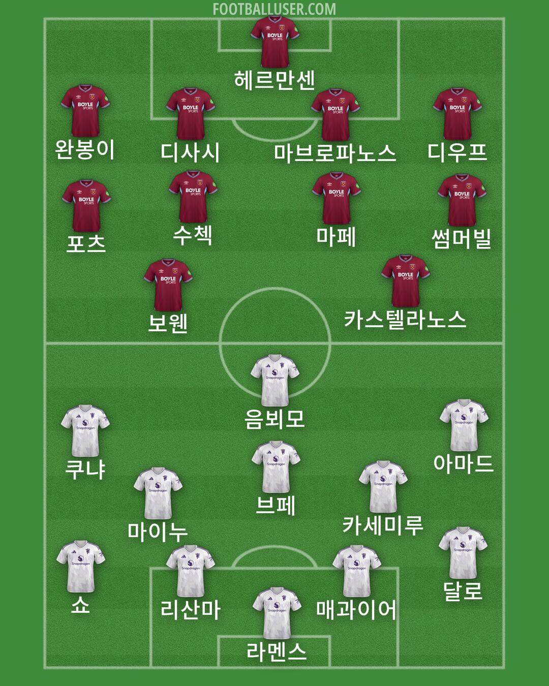 Custom Team Formation 2026