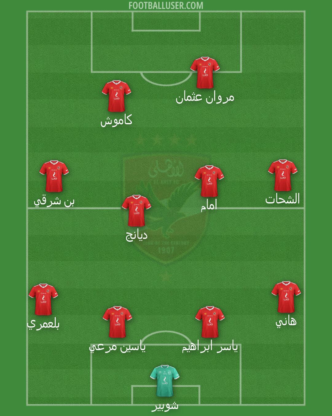 Al-Ahly Formation 2026
