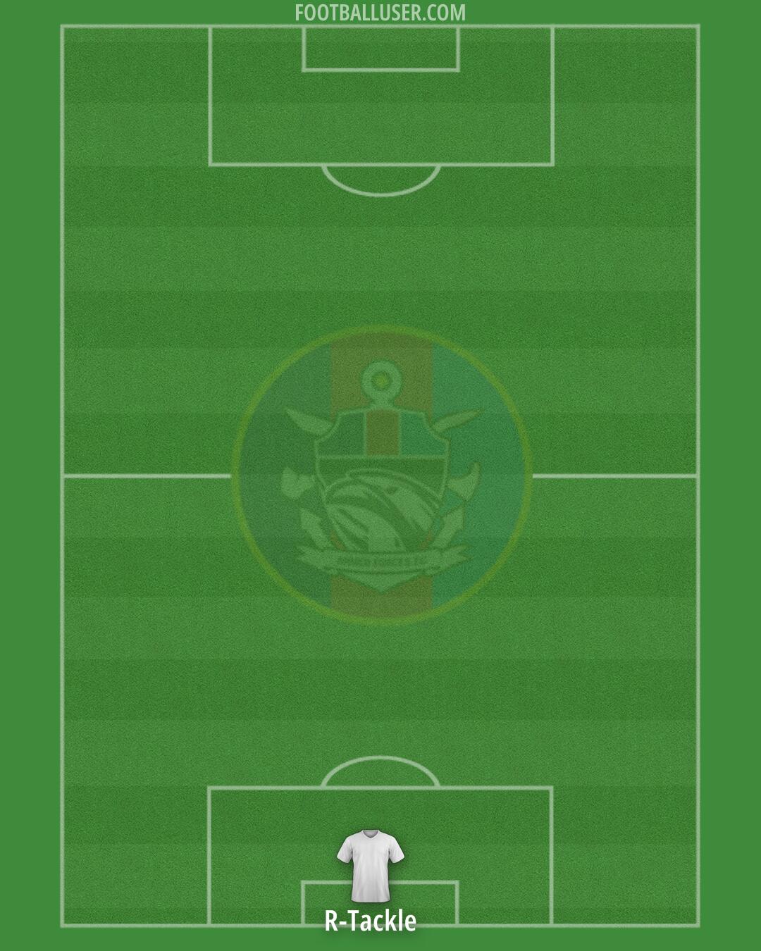 Armed Forces Formation 2026