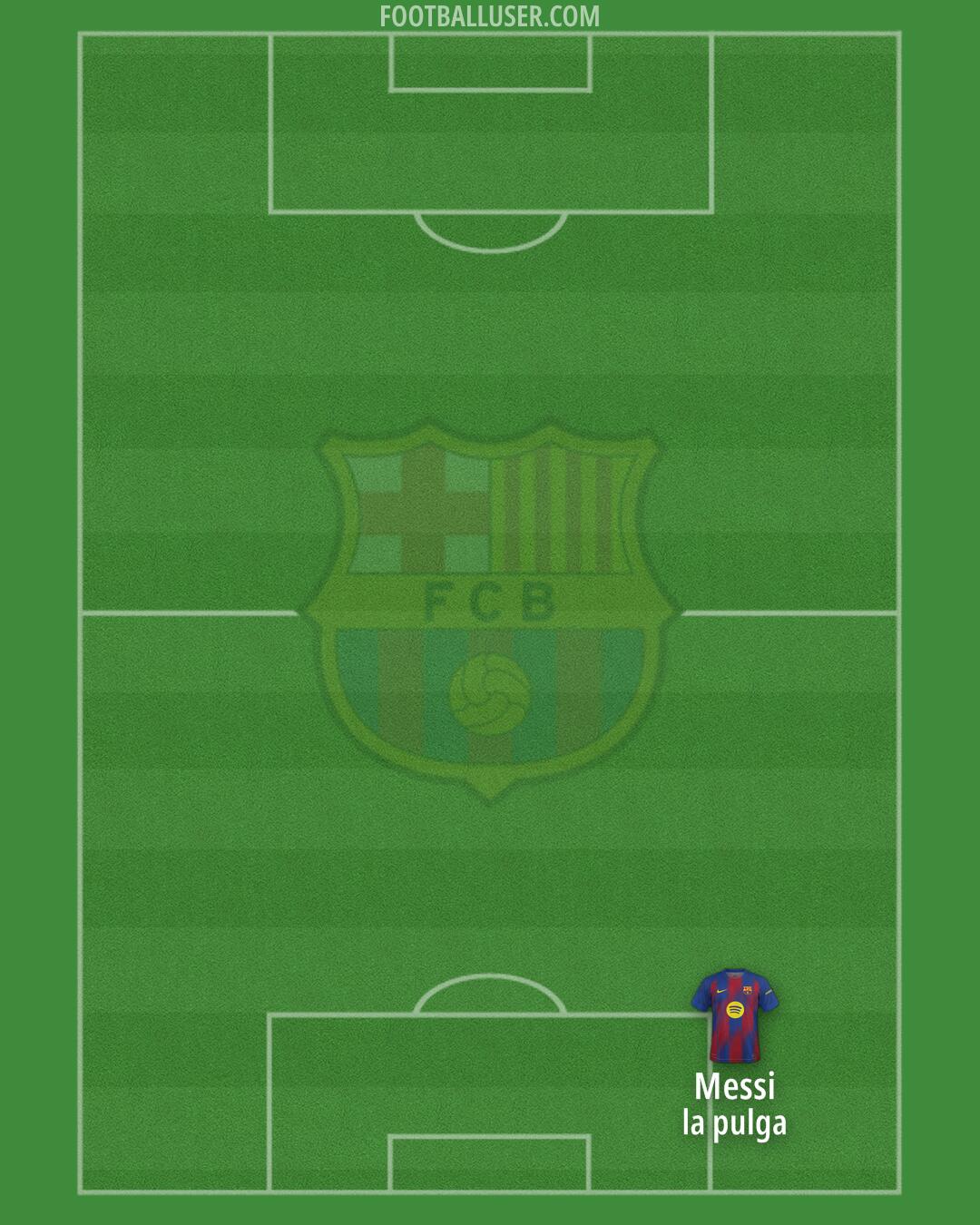 Barcelona Formation 2026