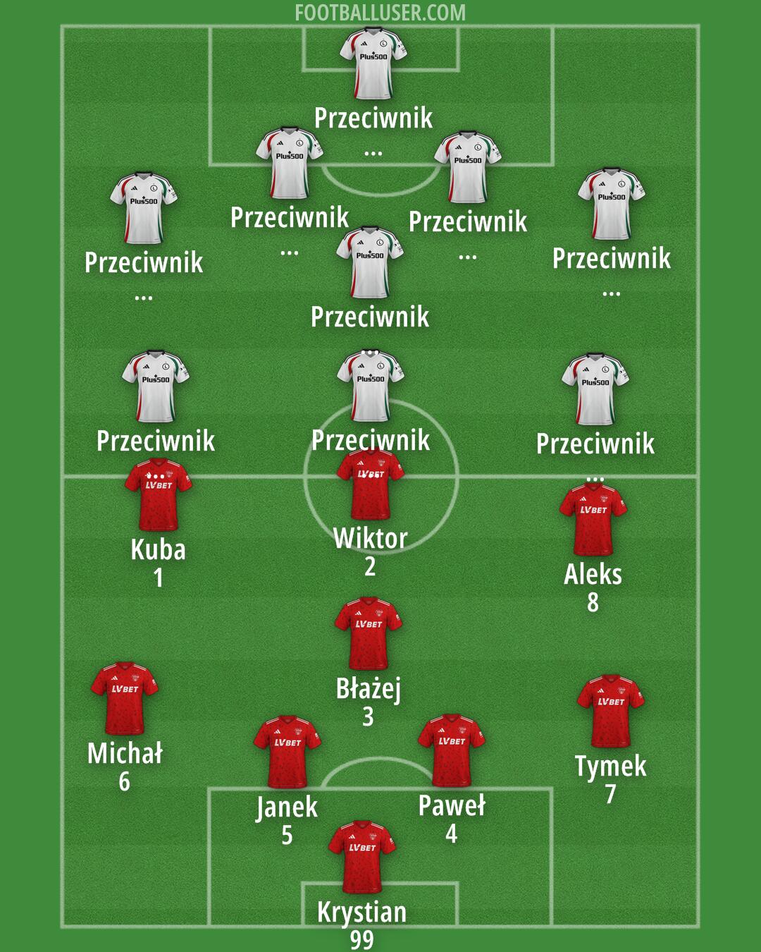 Custom Team Formation 2026