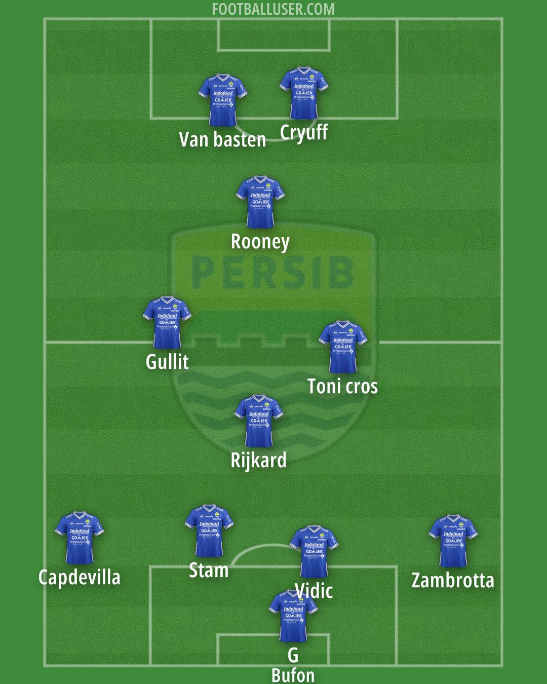 Persib Formation 2026