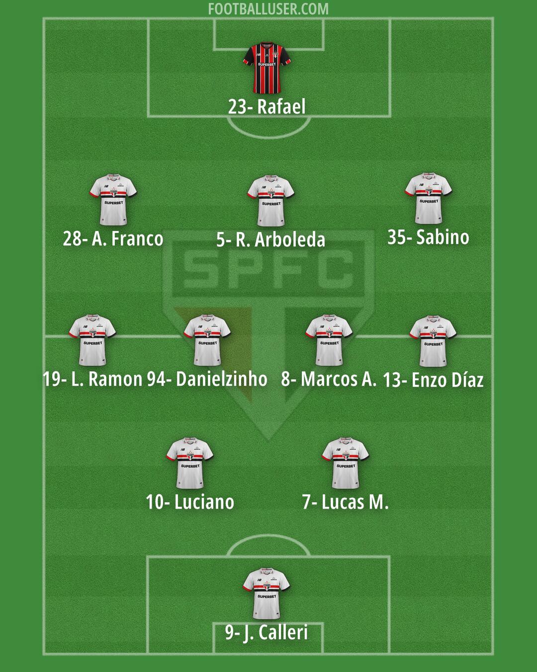 São Paulo Formation 2026