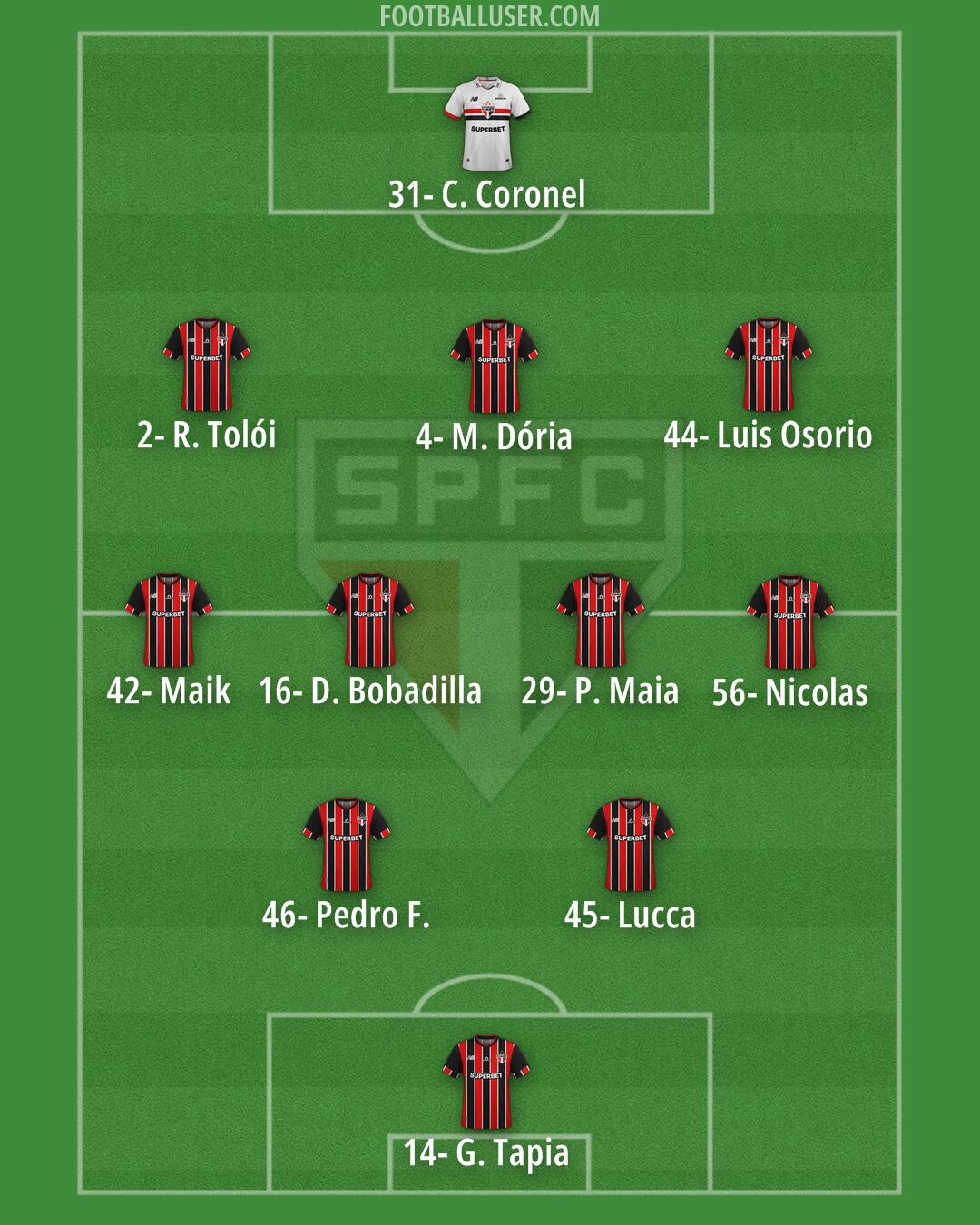 São Paulo Formation 2026