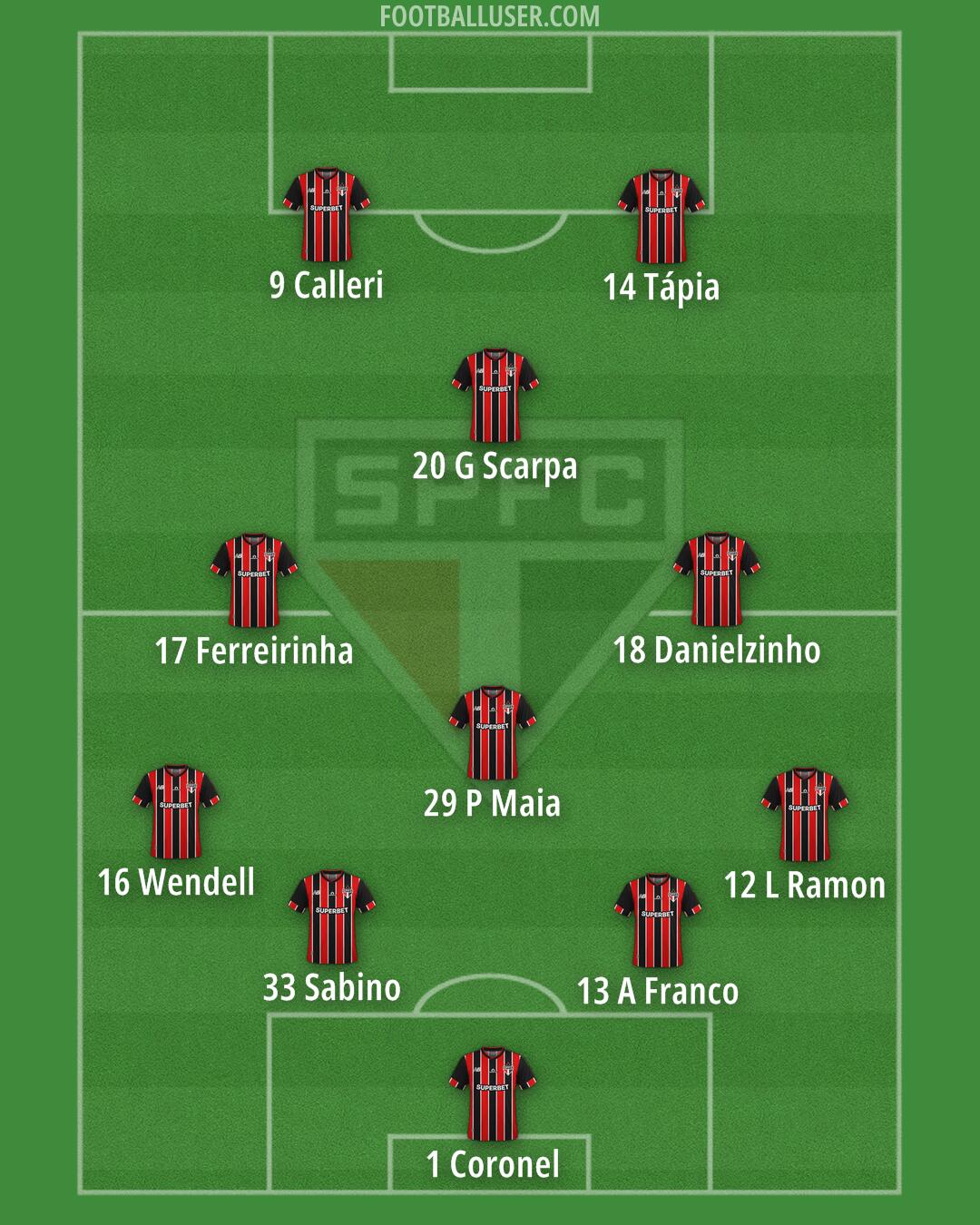 São Paulo Formation 2026