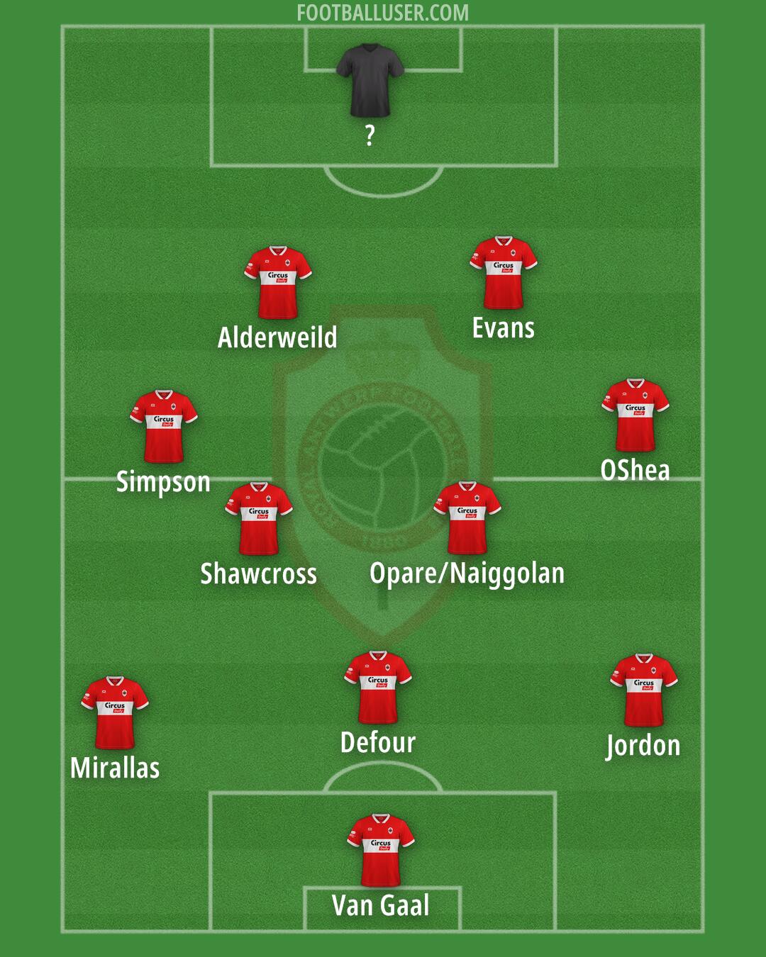 Antwerp Formation 2026
