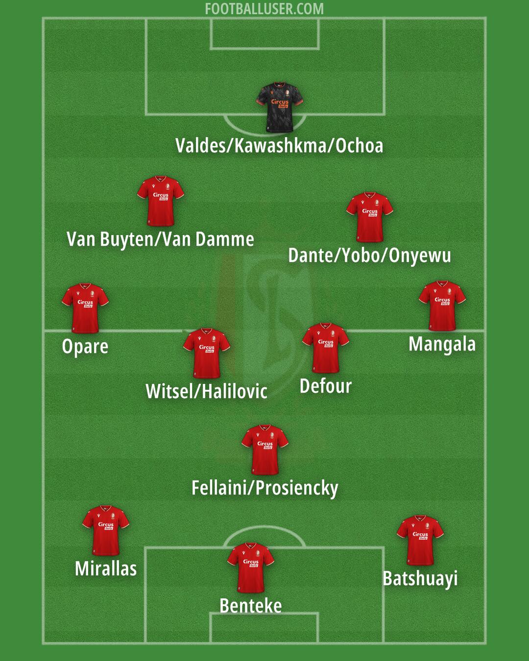 Standard Formation 2026