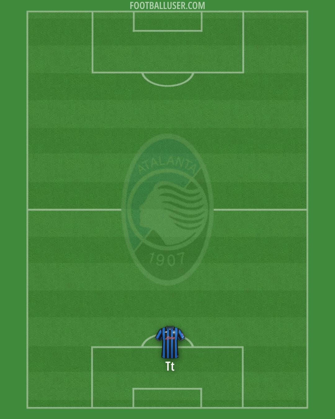 Atalanta Formation 2026
