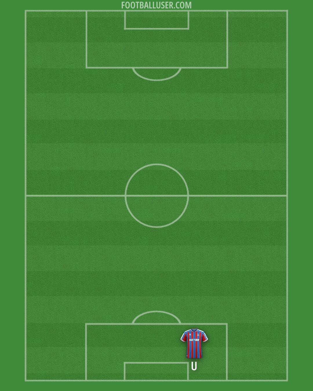 Crystal Palace Formation 2026