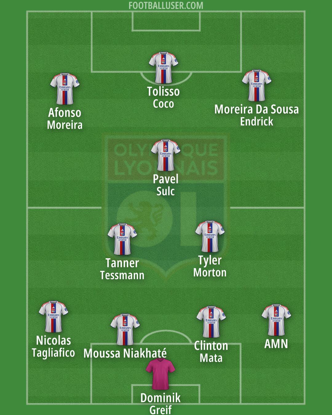 Lyon Formation 2026