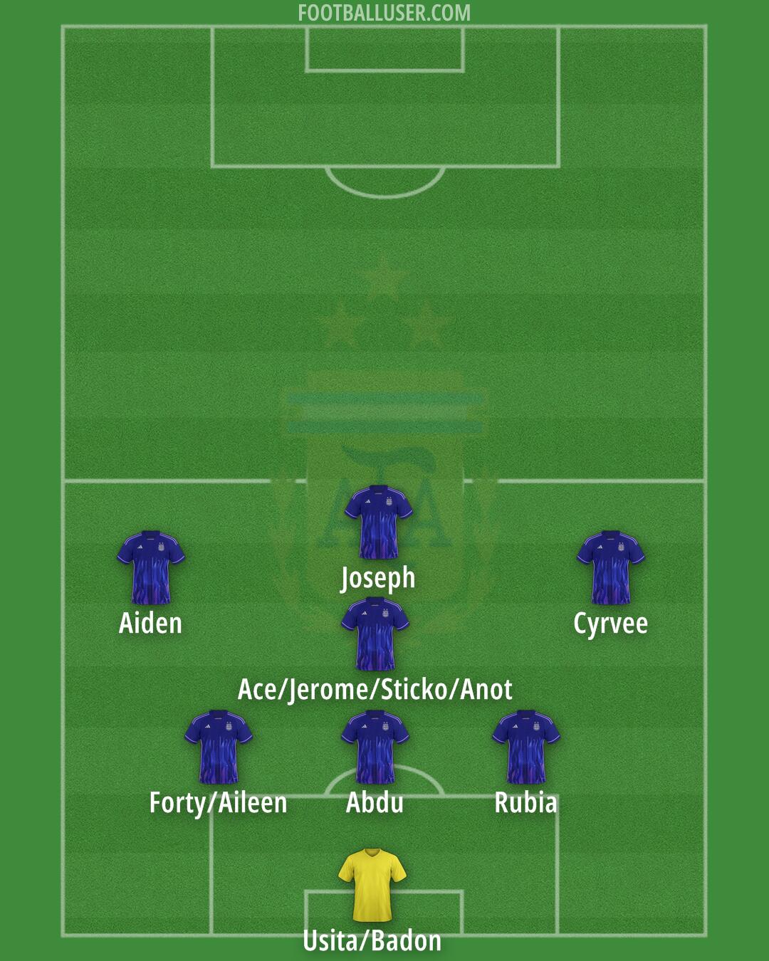 Argentina Formation 2026