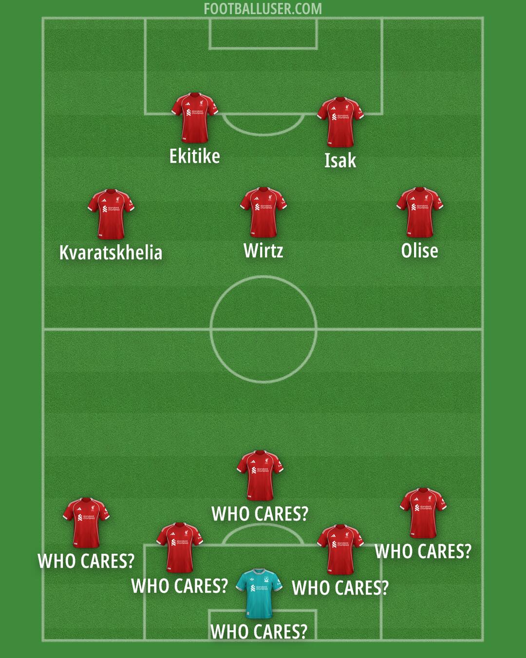 Liverpool Formation 2026