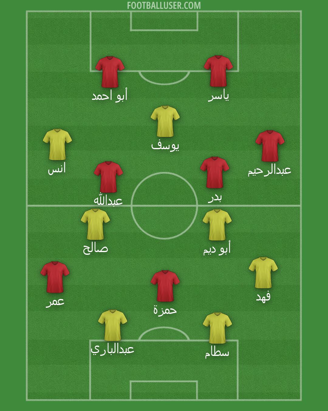 Custom Team Formation 2026