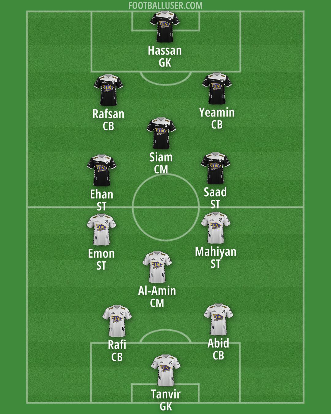 All Boys Formation 2026