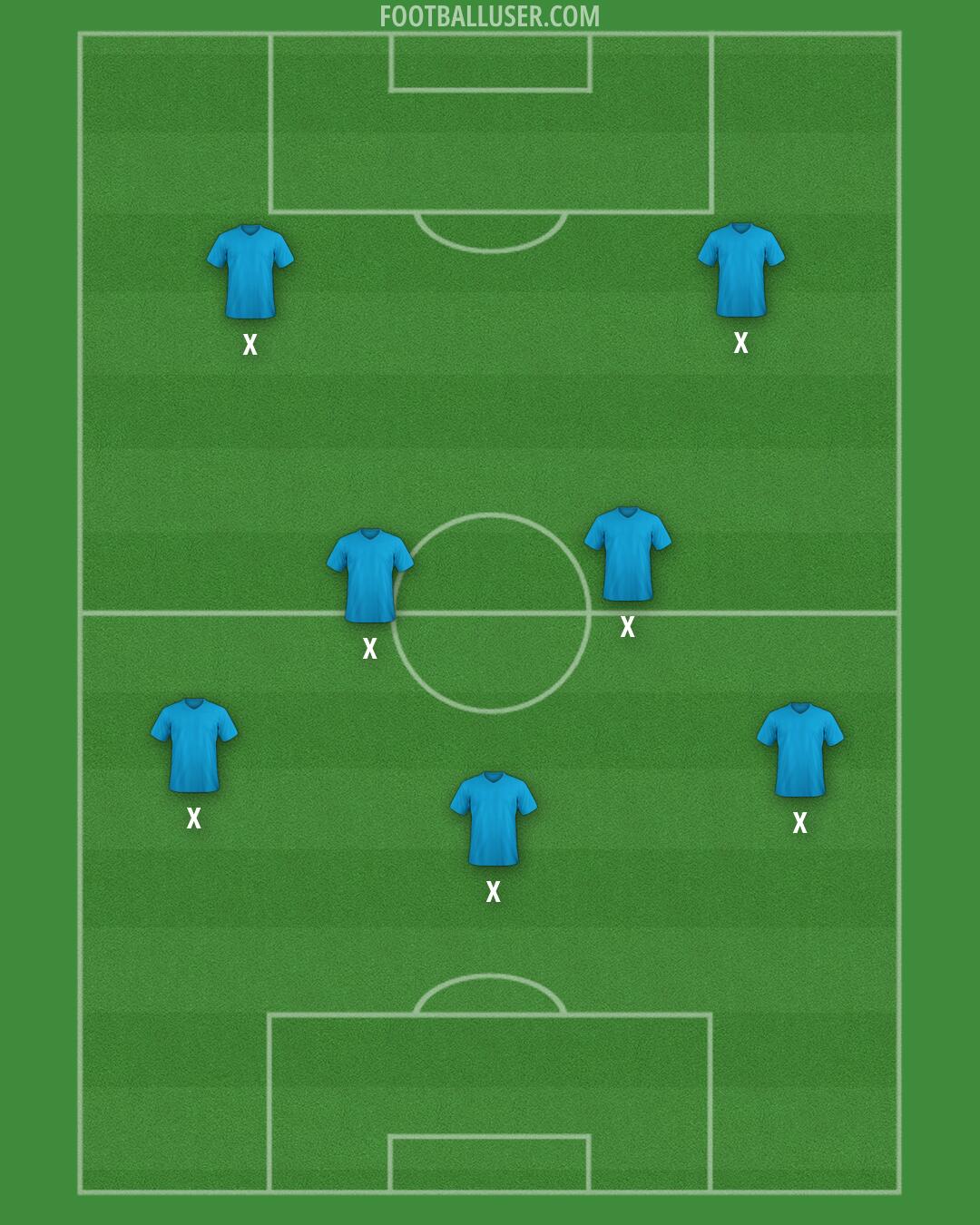 Custom Team Formation 2026