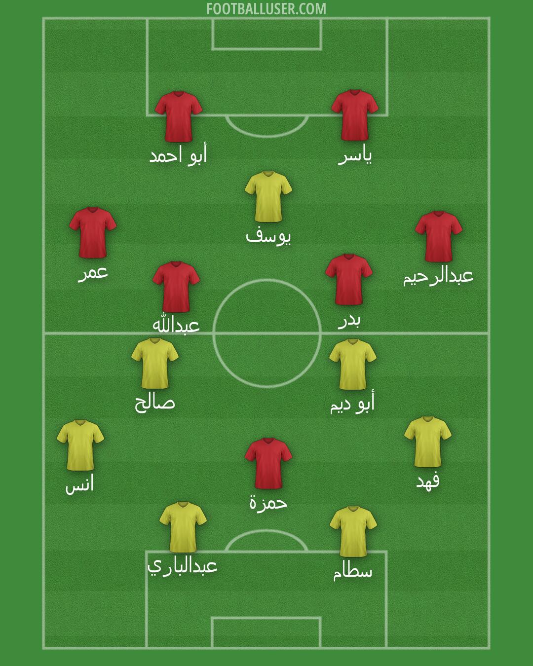 Custom Team Formation 2026