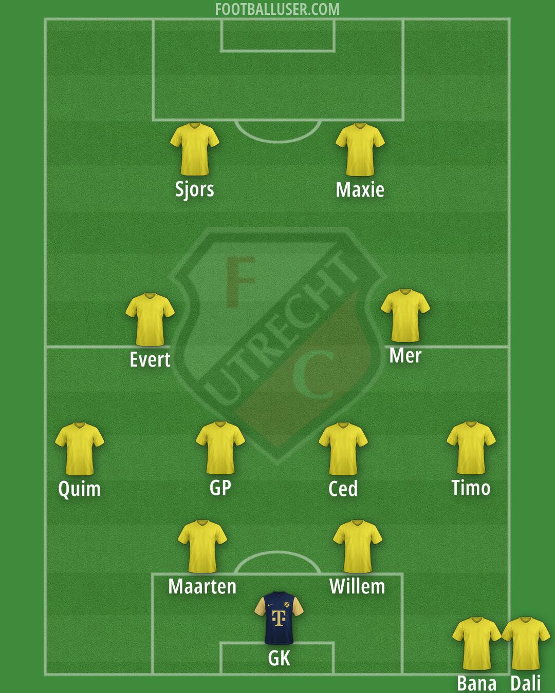 FC Utrecht Formation 2026