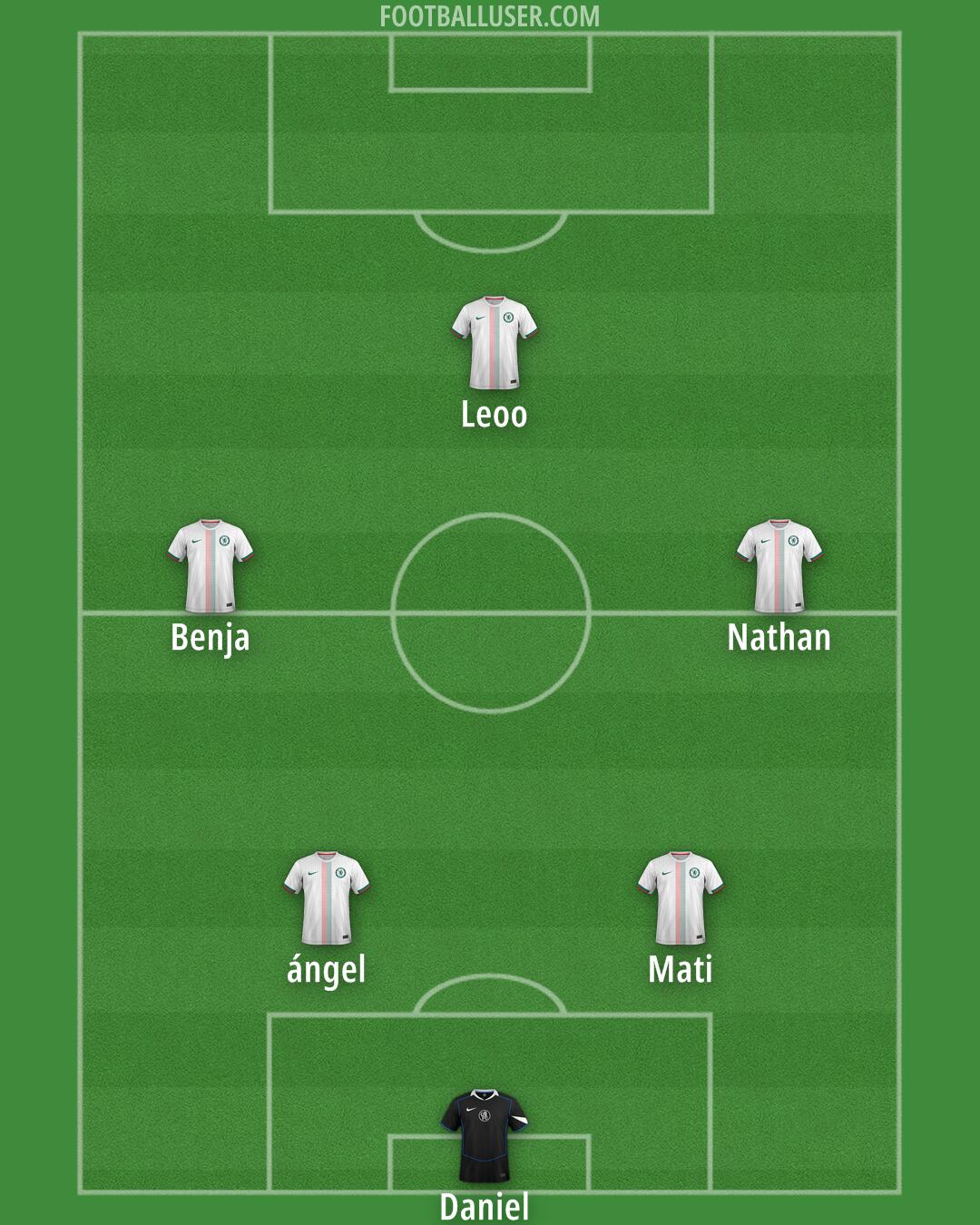 Chelsea Formation 2026