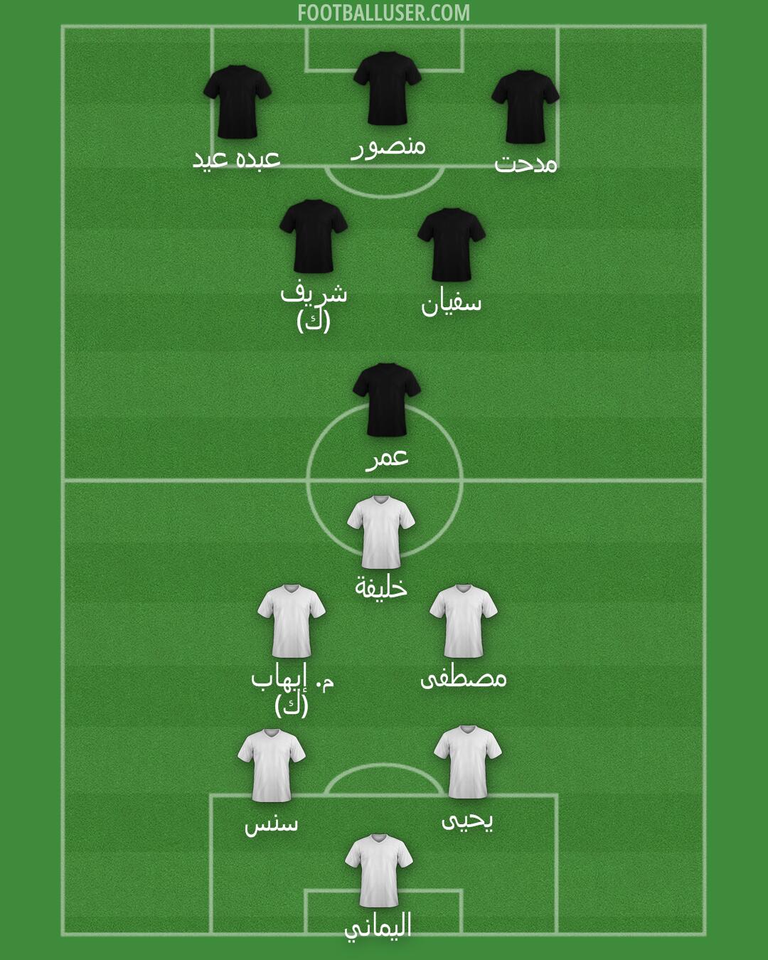 Custom Team Formation 2026