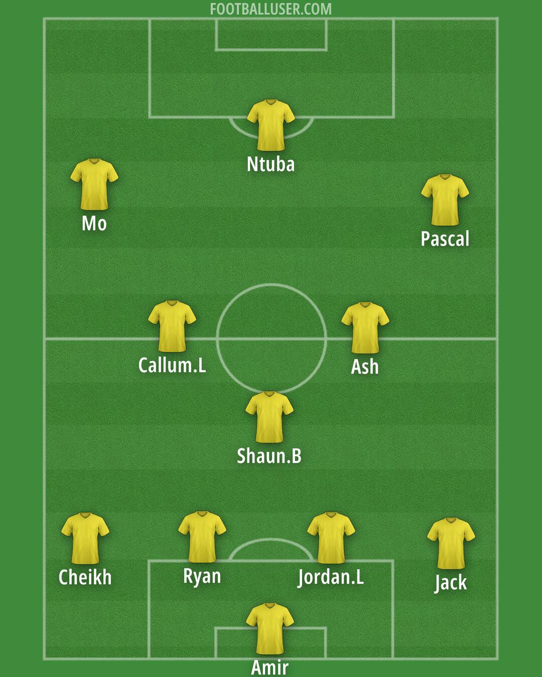 Custom Team Formation 2026