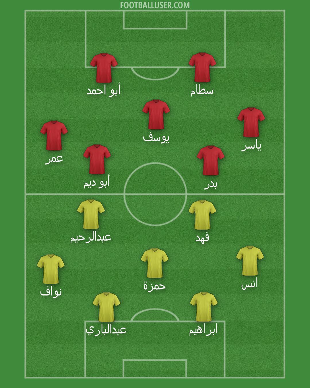 Custom Team Formation 2026