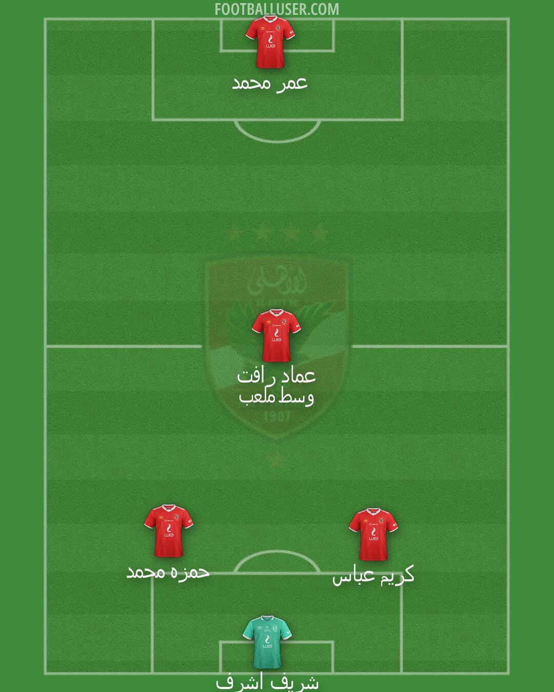 Al-Ahly Formation 2026