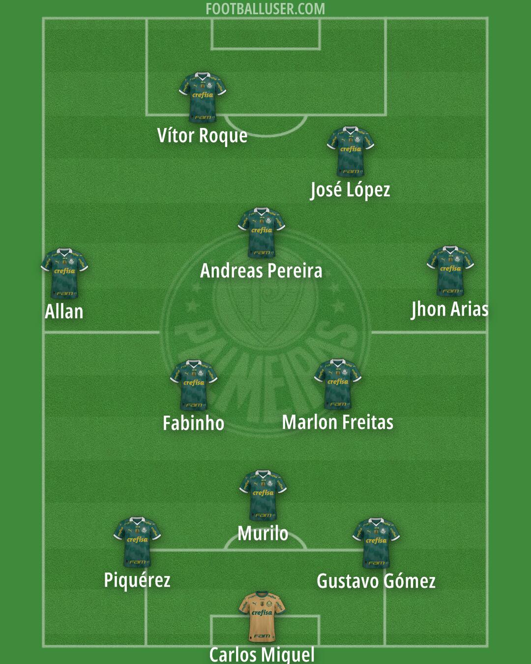 Palmeiras Formation 2026