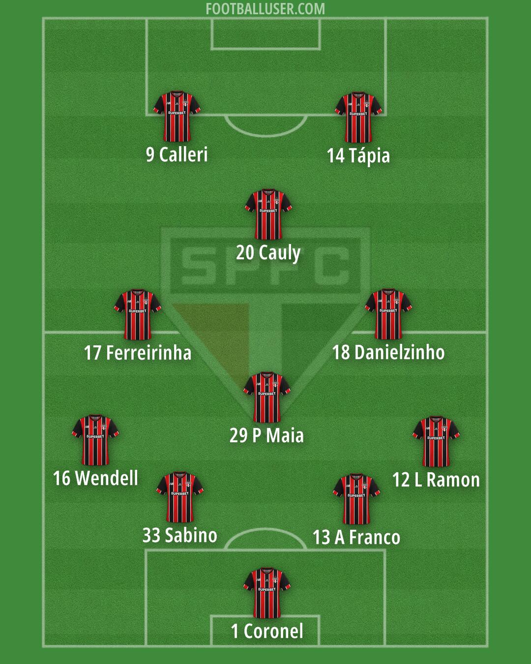 São Paulo Formation 2026