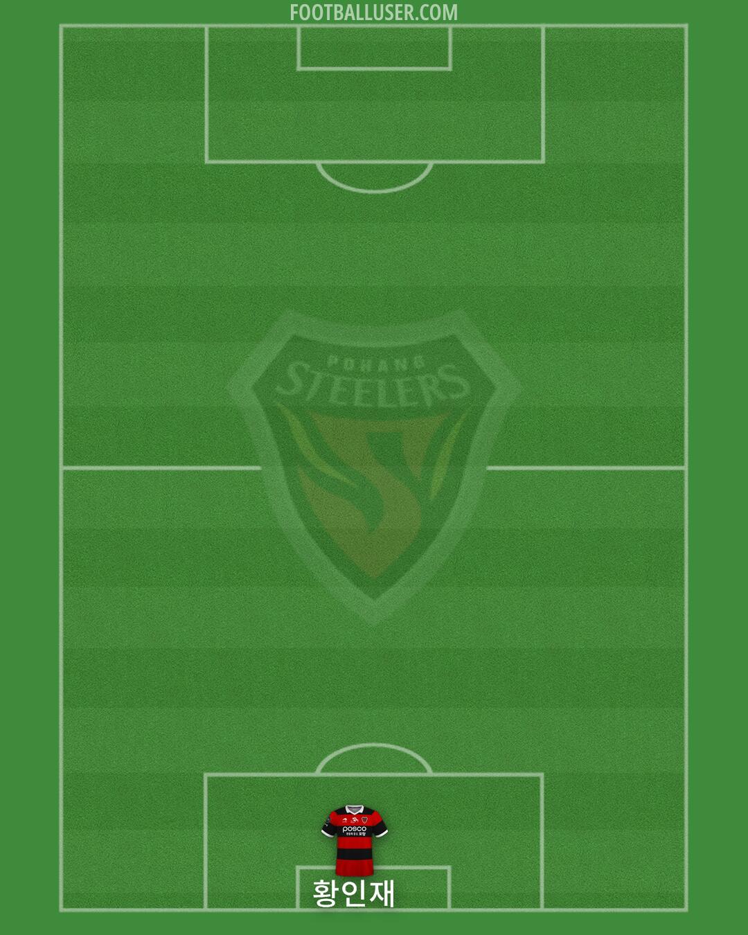 Pohang Formation 2026