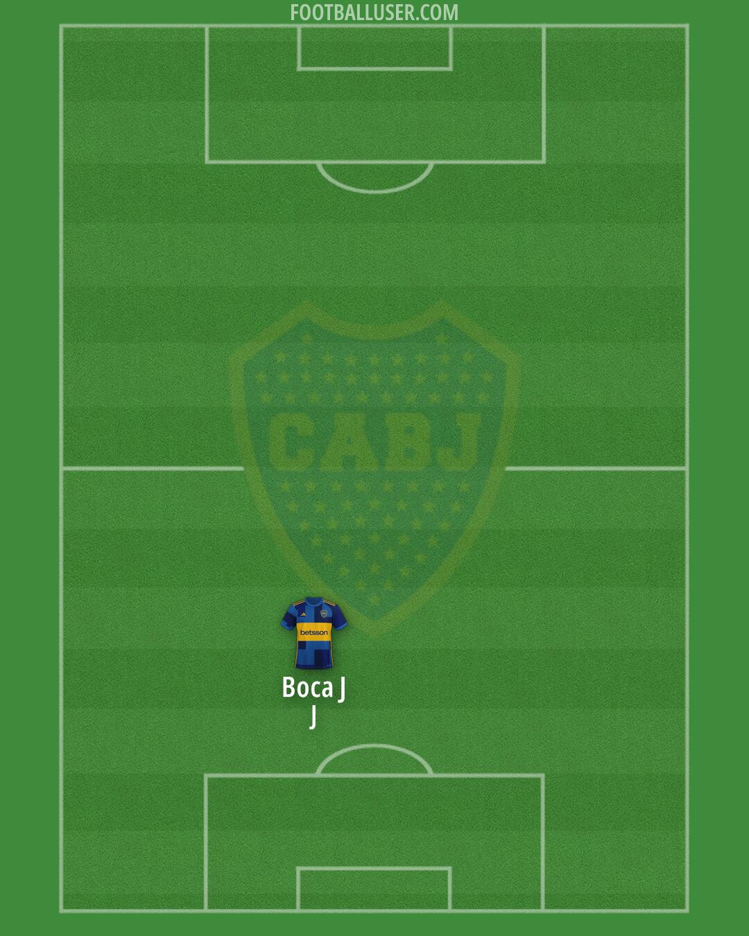 Boca Formation 2026
