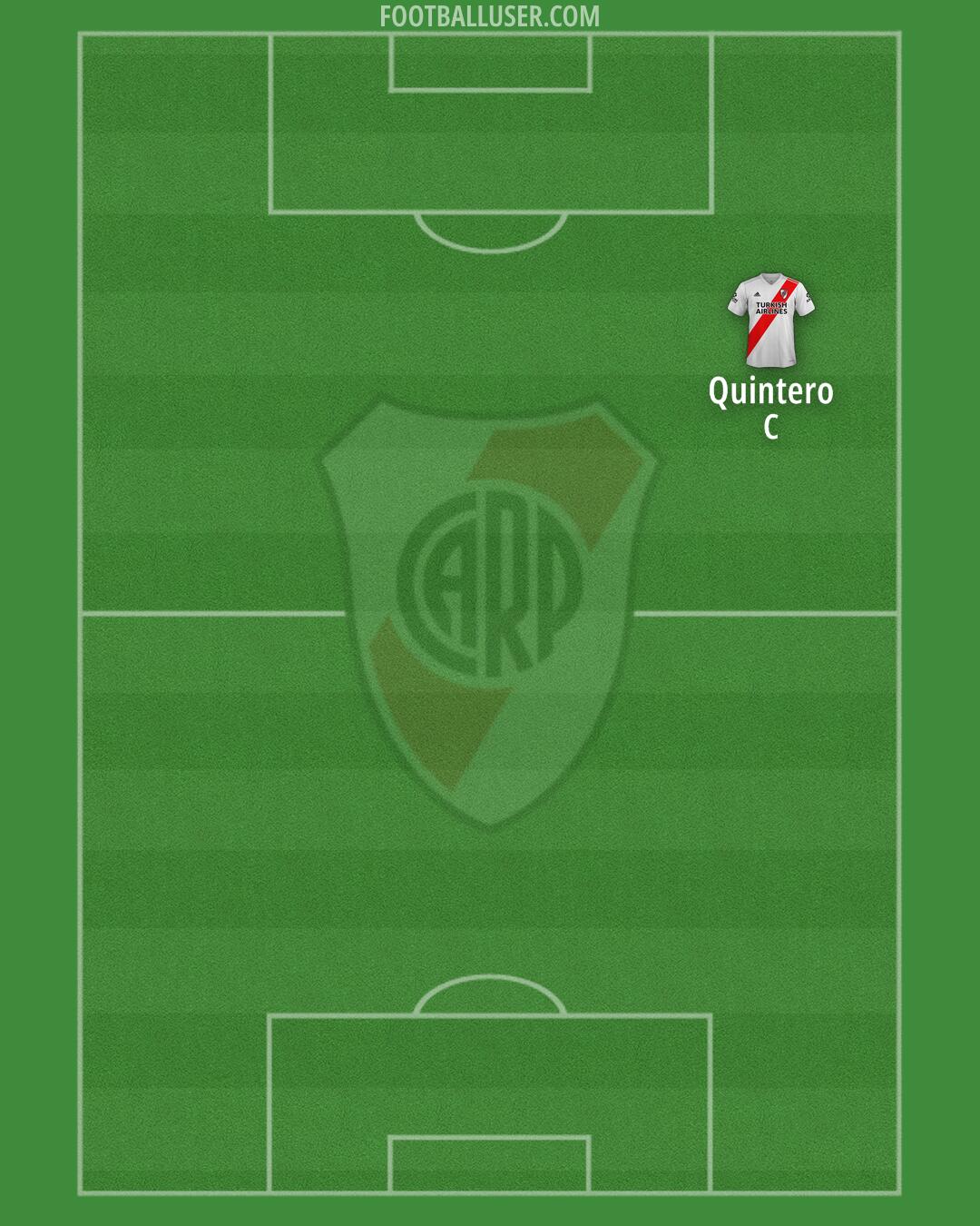 River Formation 2026