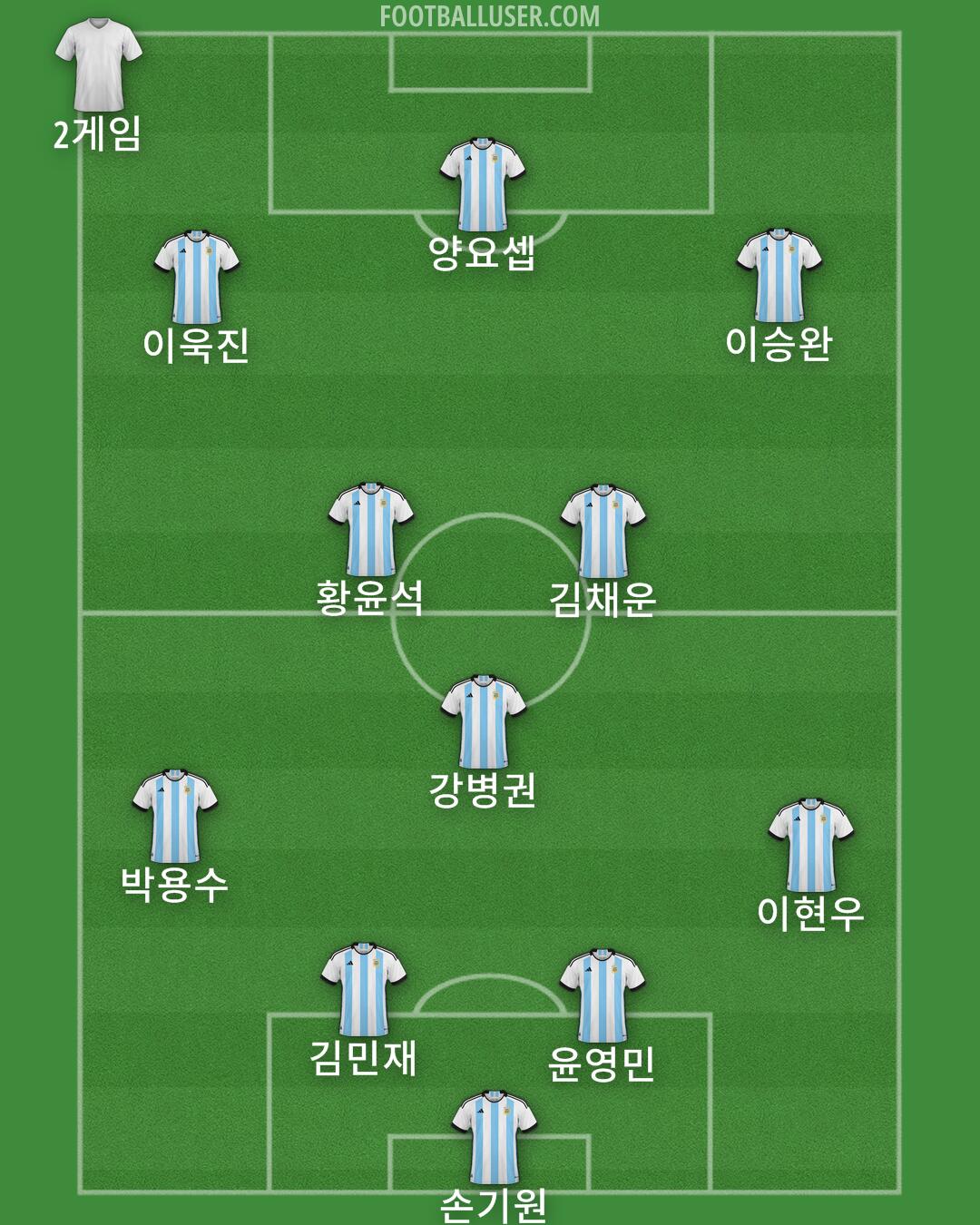 Custom Team Formation 2026