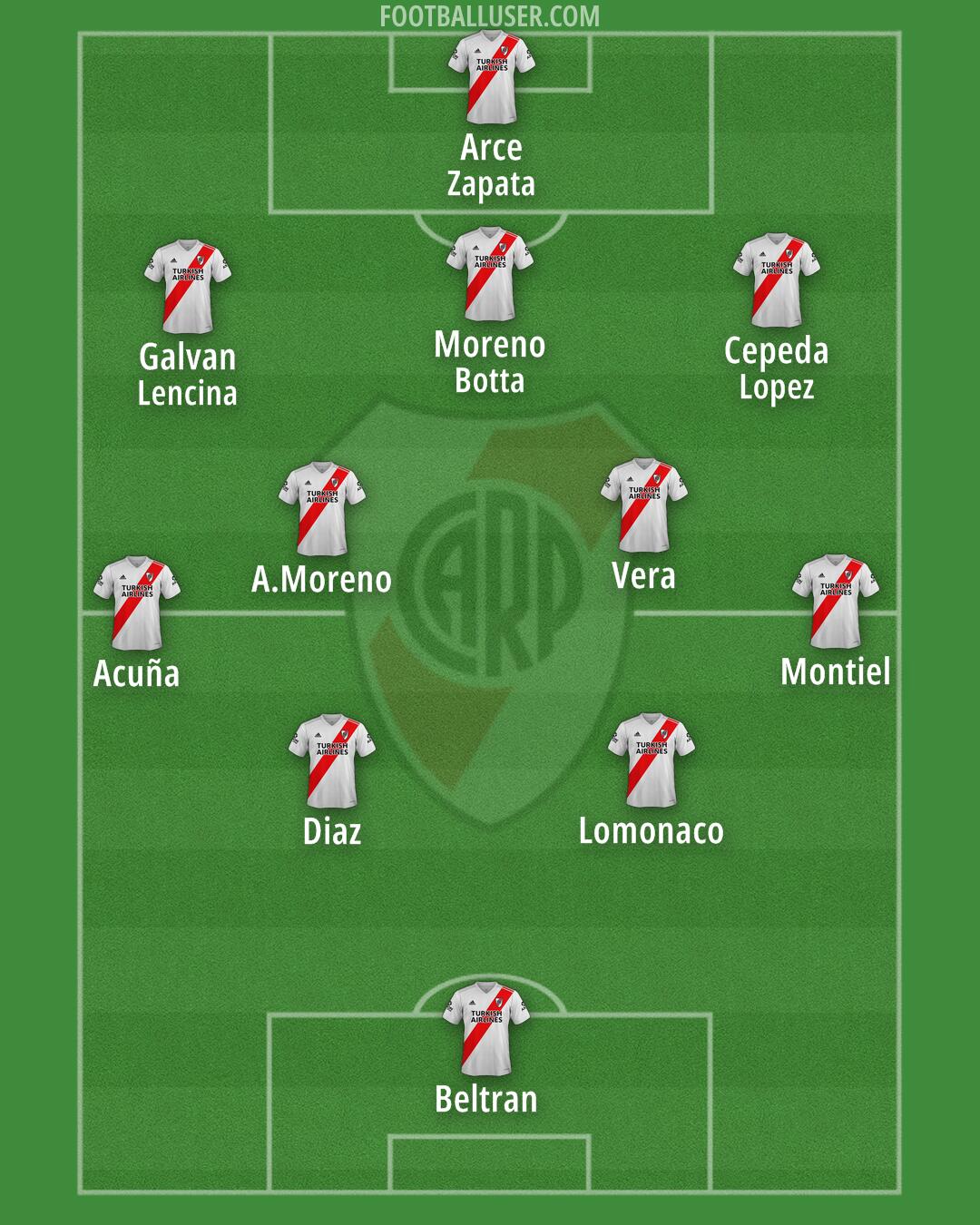 River Formation 2026