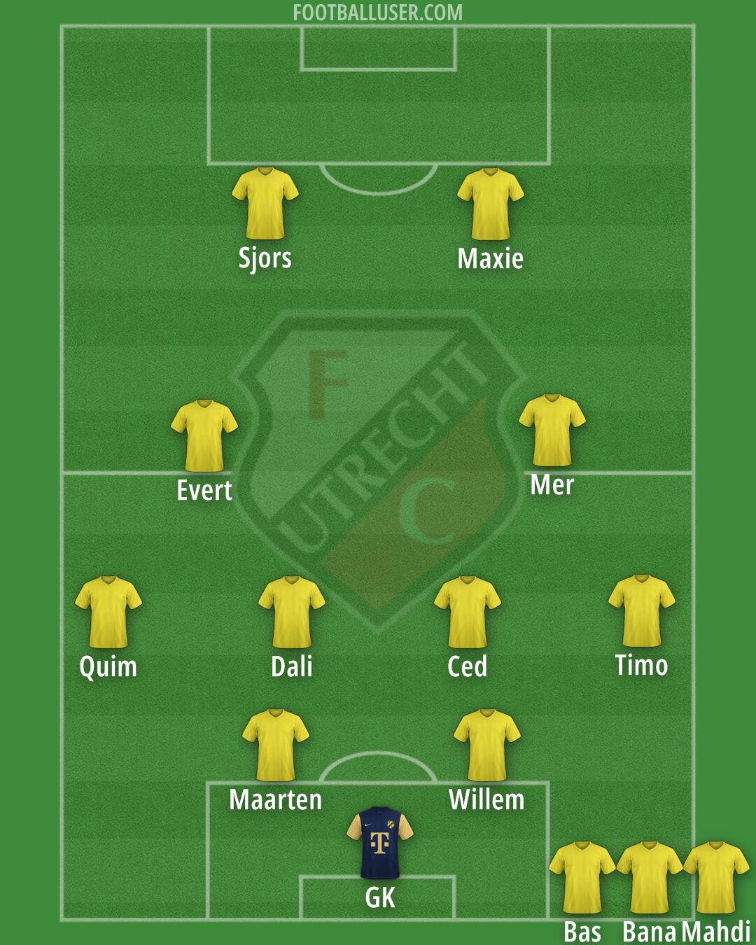 FC Utrecht Formation 2026