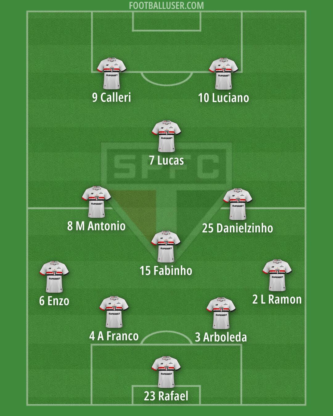 São Paulo Formation 2026