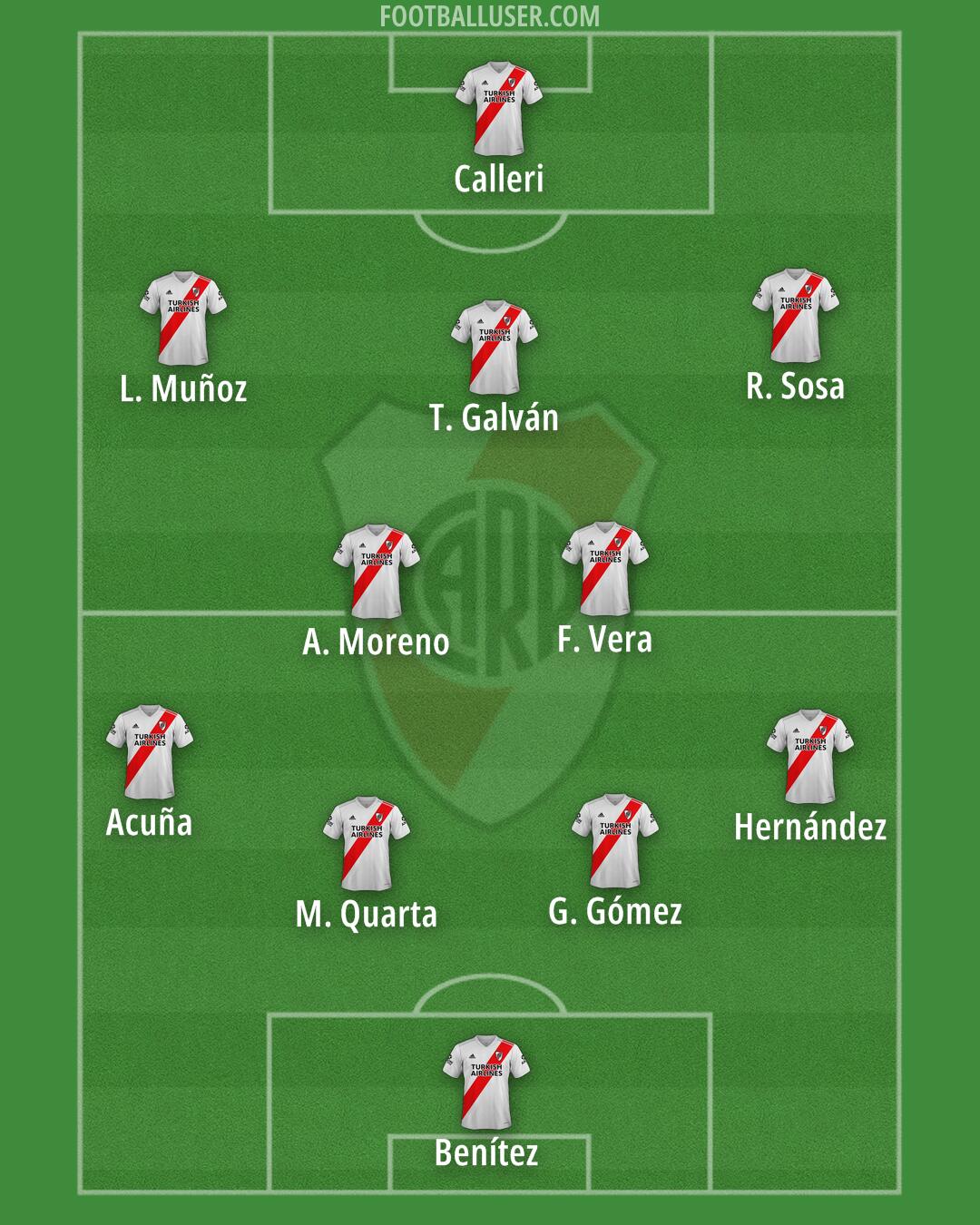 River Formation 2026