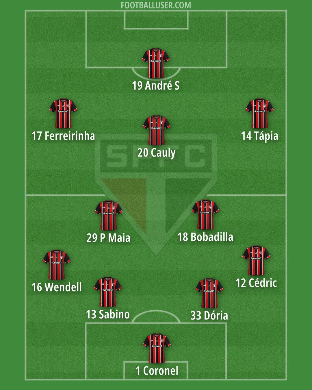 São Paulo Formation 2026