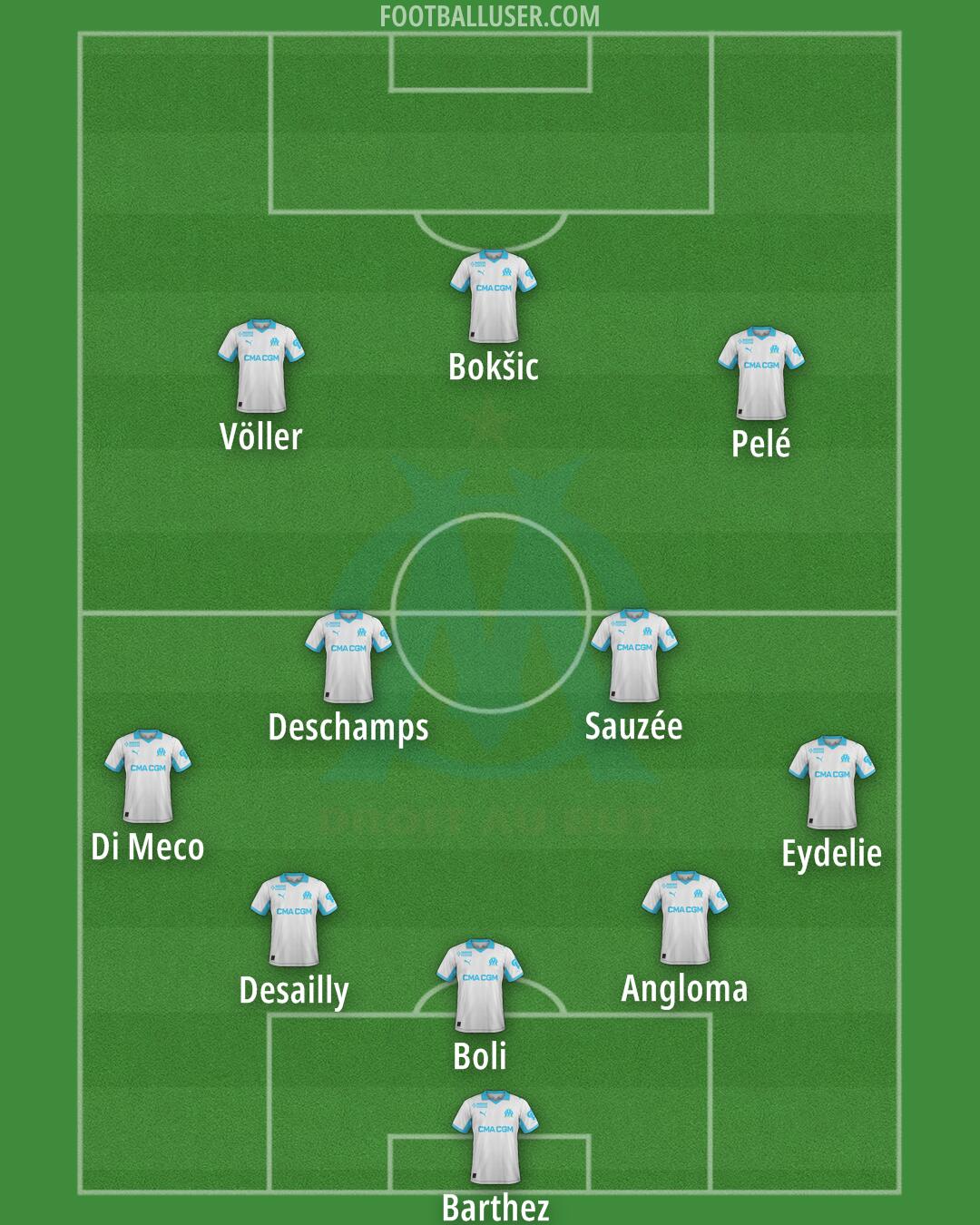 Marseille Formation 2026
