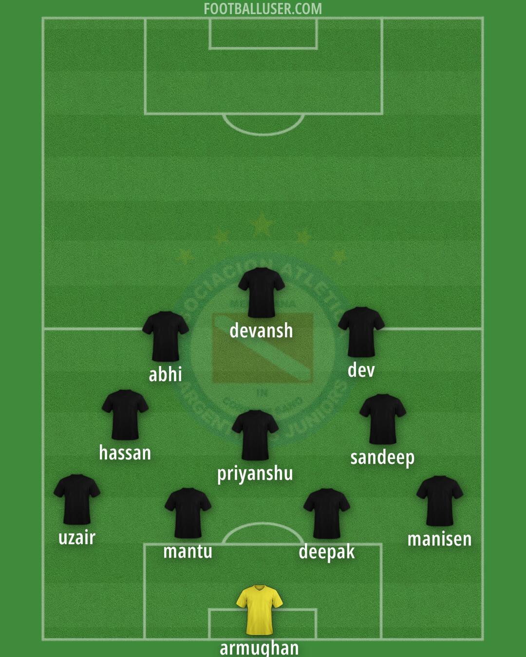 Argentinos Jrs. Formation 2026