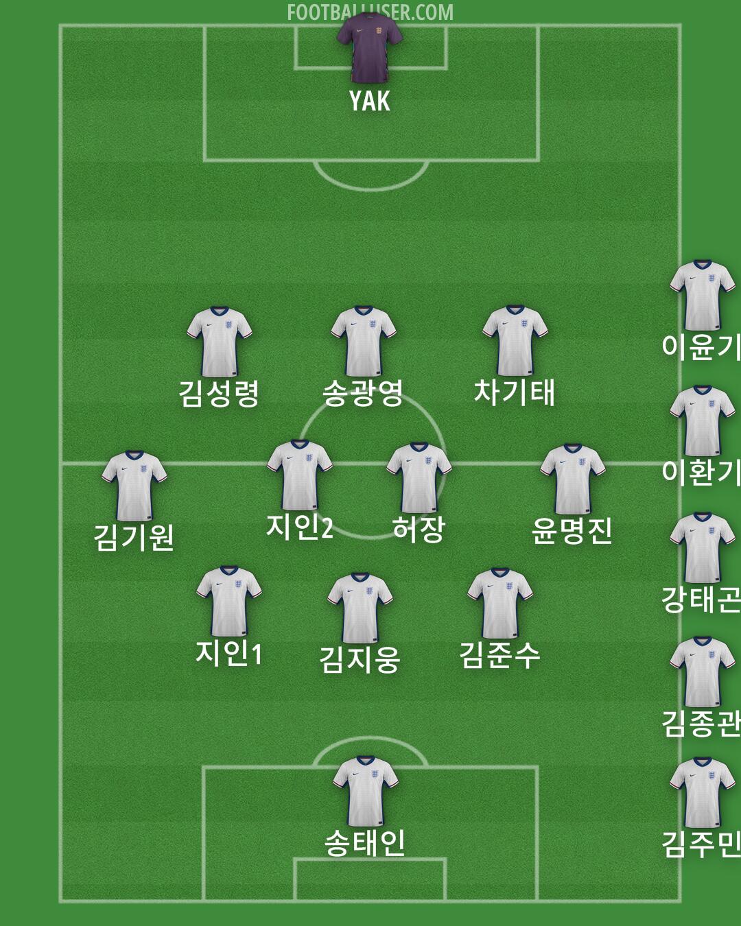 England Formation 2026