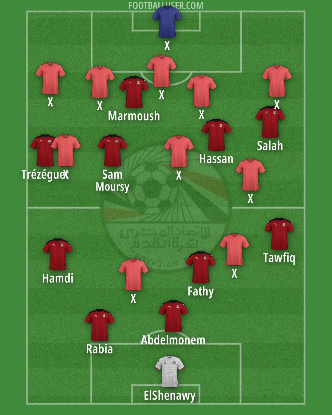 Egypt Formation 2026