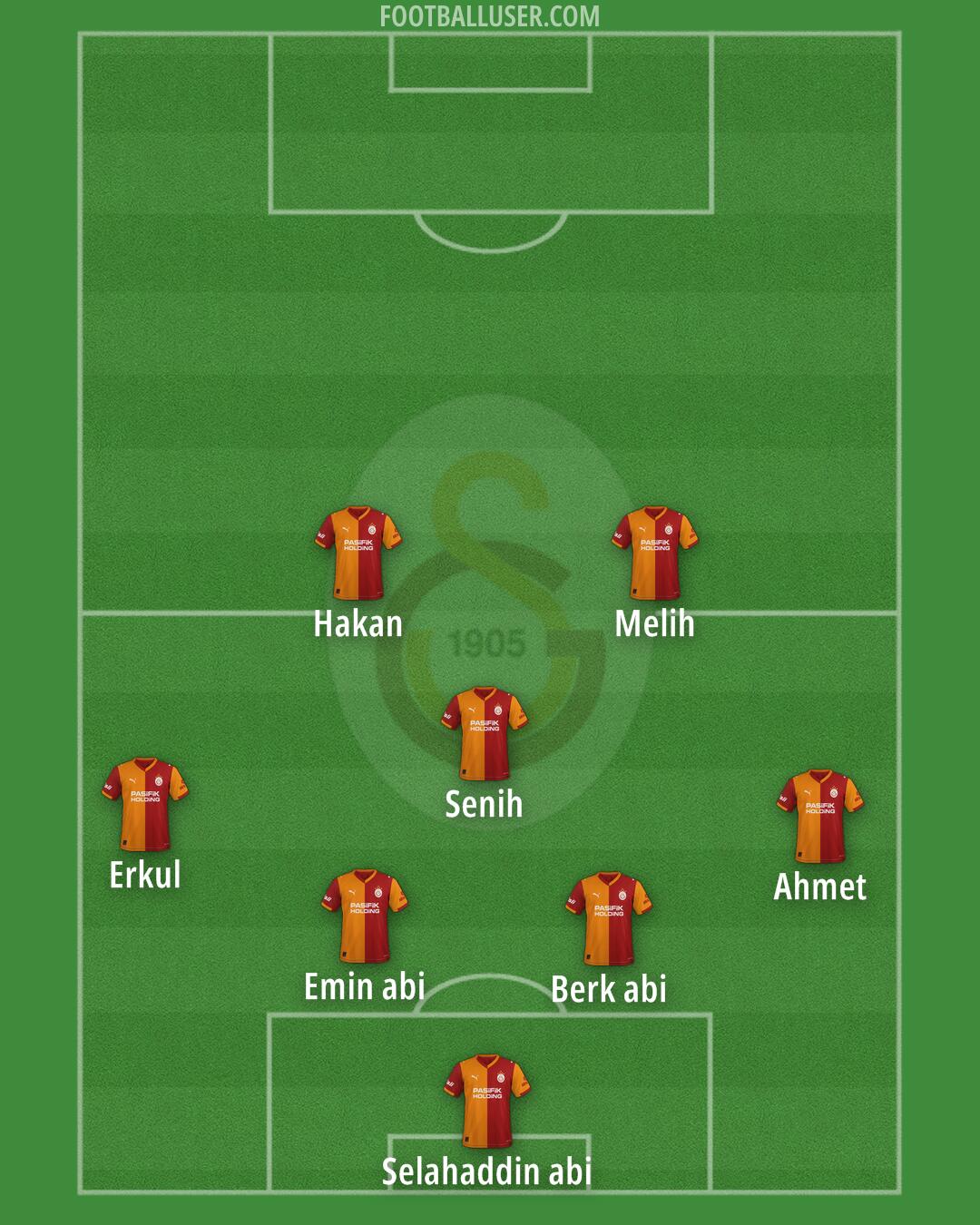 Galatasaray Formation 2026