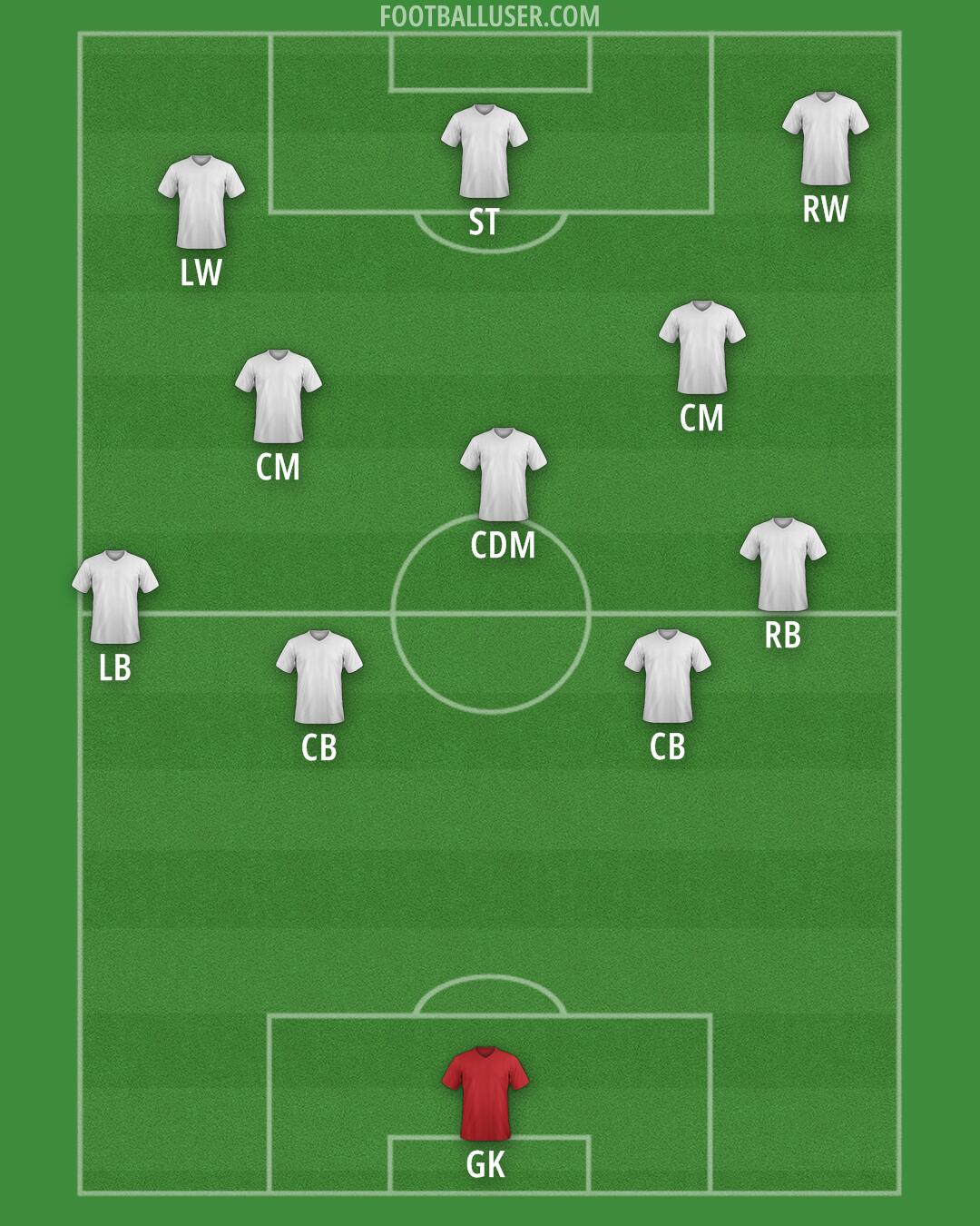 Custom Team Formation 2026