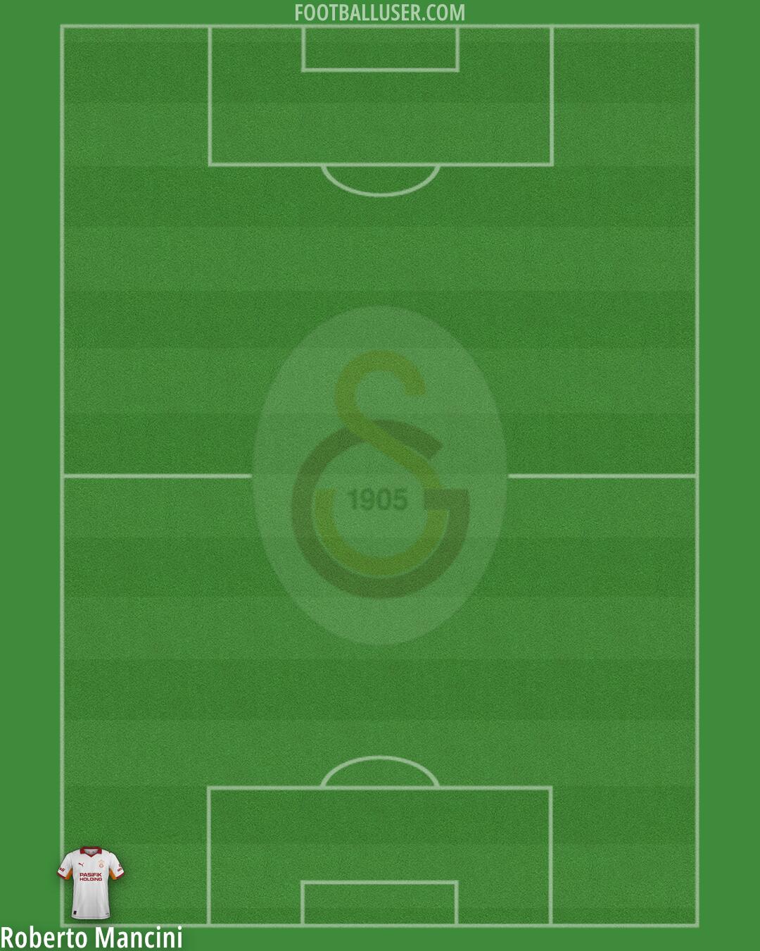 Galatasaray Formation 2026