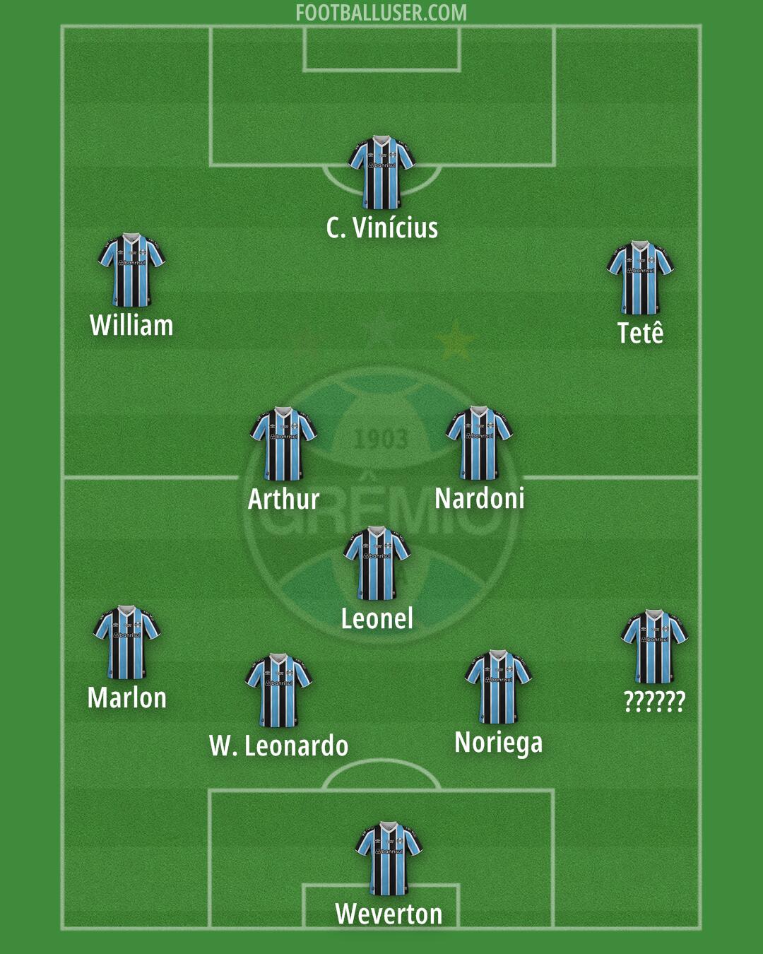 Grêmio Formation 2026