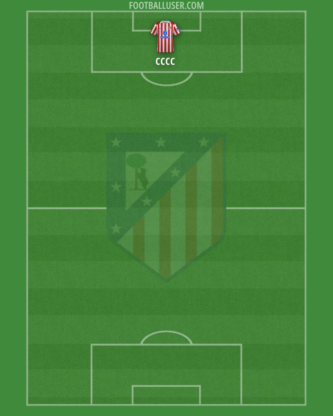 Atlético Formation 2026