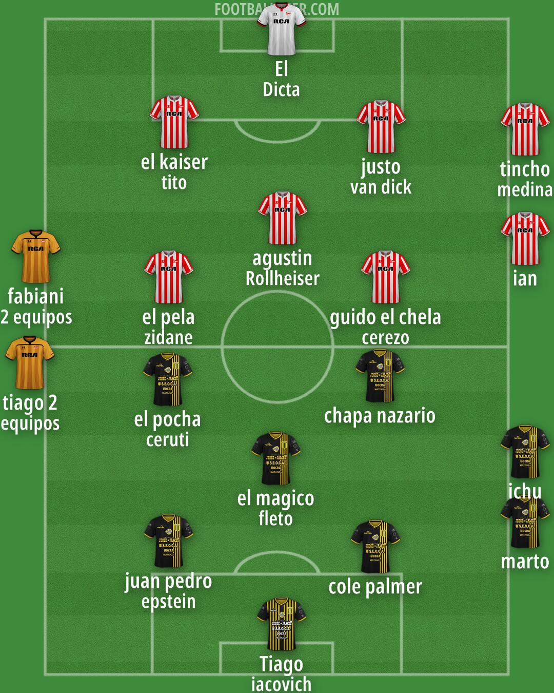 Custom Team Formation 2026