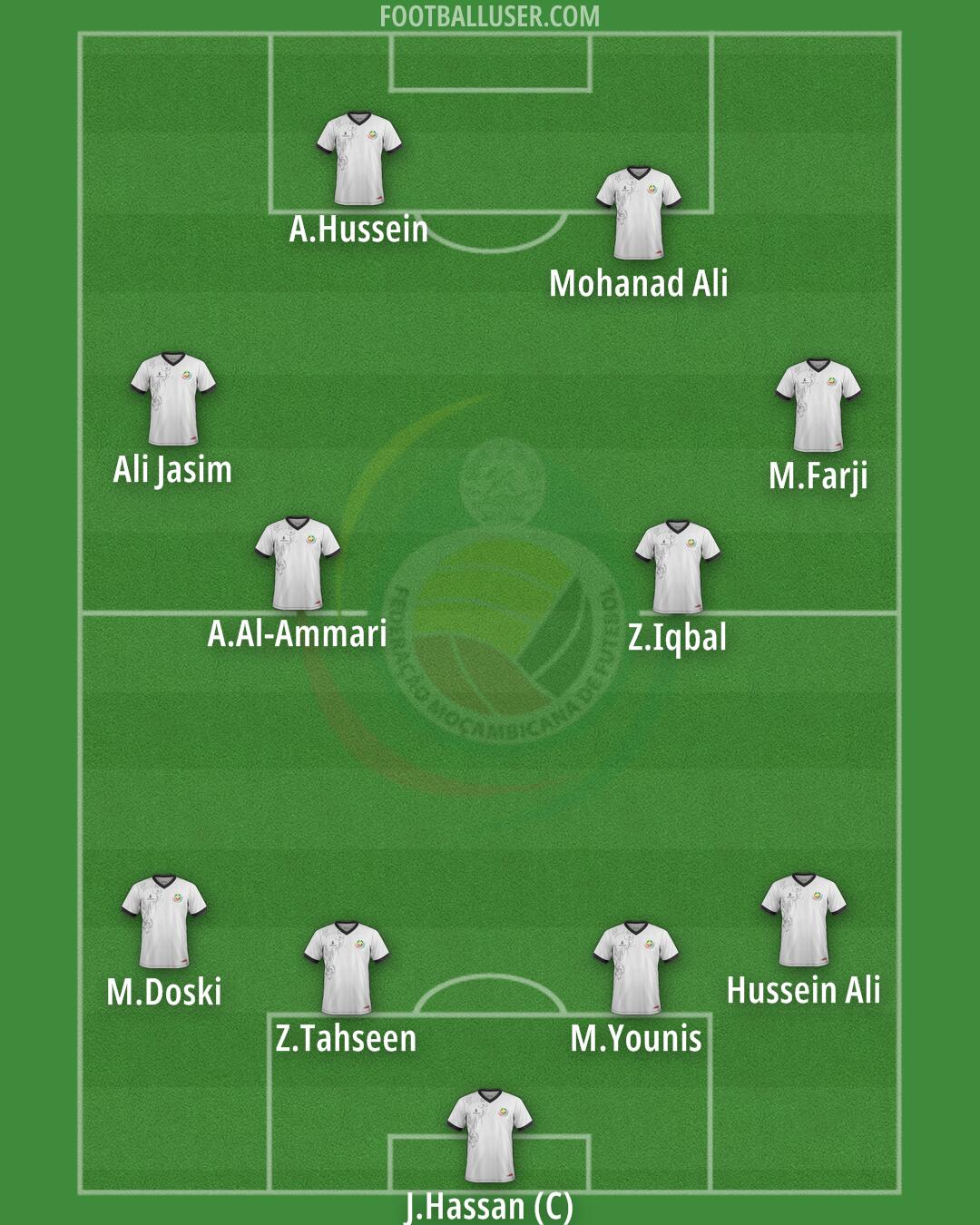 Mozambique Formation 2026