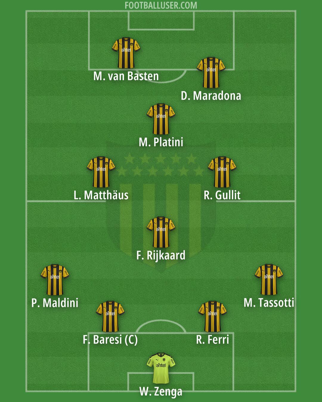 Peñarol Formation 2026