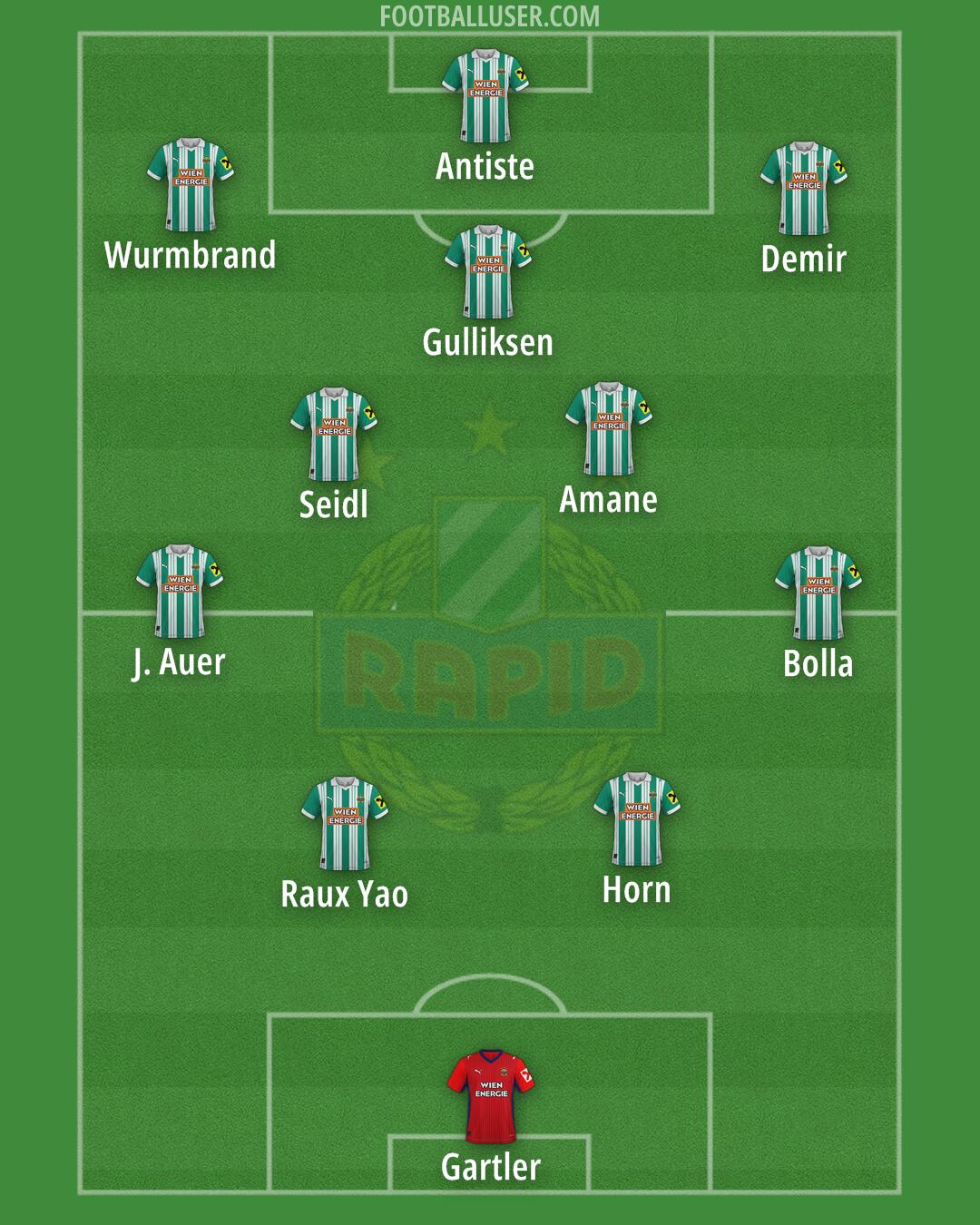 SK Rapid Formation 2026